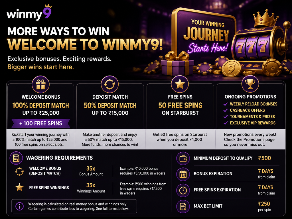 Image illustrating a casino bonus or promotion for the brand "winmy9", for an article section titled "Bonuses and Promotions: Welcome Offers and Wagering Requirements": Detail the welcome bonus, deposit match, free spins, and any ongoing promotions. Explain wagering requirements, minimum deposit to qualify, and expiration. This directly fills the gap of 'no bonus terms or wagering requirements'.