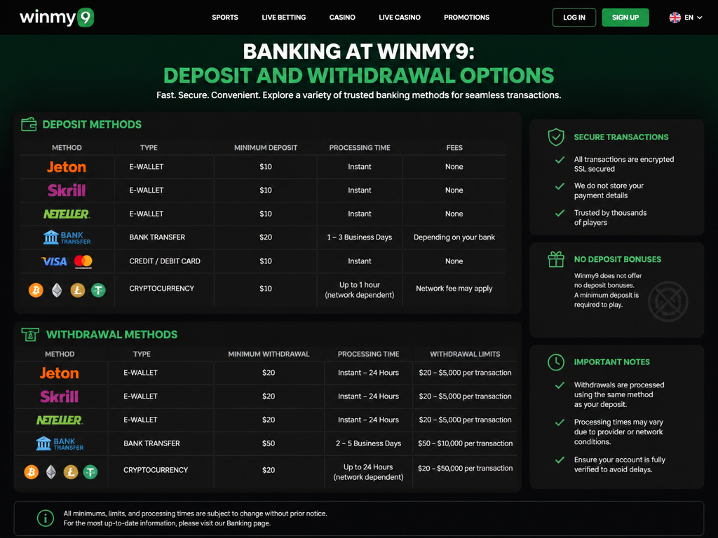 Photo-realistic image illustrating the topic of the article section "Banking at Winmy9: Deposit and Withdrawal Options" (about the online casino brand "winmy9"): Cover accepted deposit methods (e-wallets, bank transfers, cryptos) with minimum deposit amounts. List withdrawal methods, processing times, and limits. Address the gaps of 'no deposit options or minimums' and 'no withdrawal methods or processing times'.