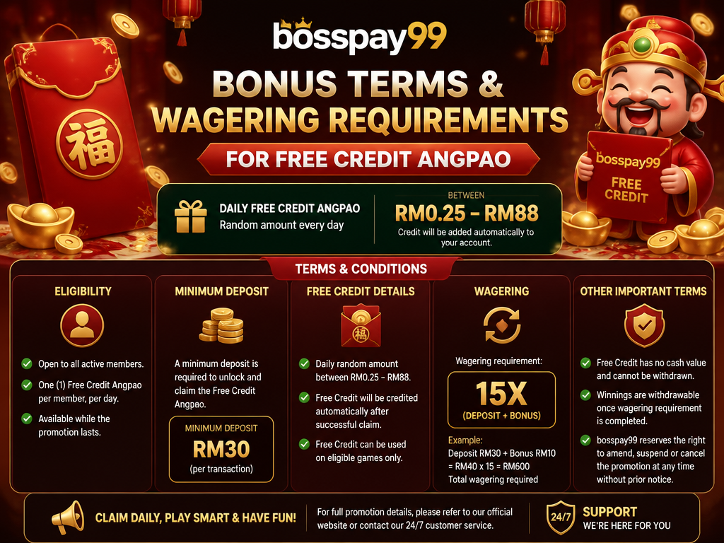 Image illustrating a casino bonus or promotion for the brand "bosspay99", for an article section titled "Bonus Terms and Wagering Requirements for Free Credit Angpao": Explain the free credit angpao promotion: daily amounts from RM0.25 to RM88. Clarify minimum deposit requirements and wagering conditions. Cover the gap of missing free credit terms.