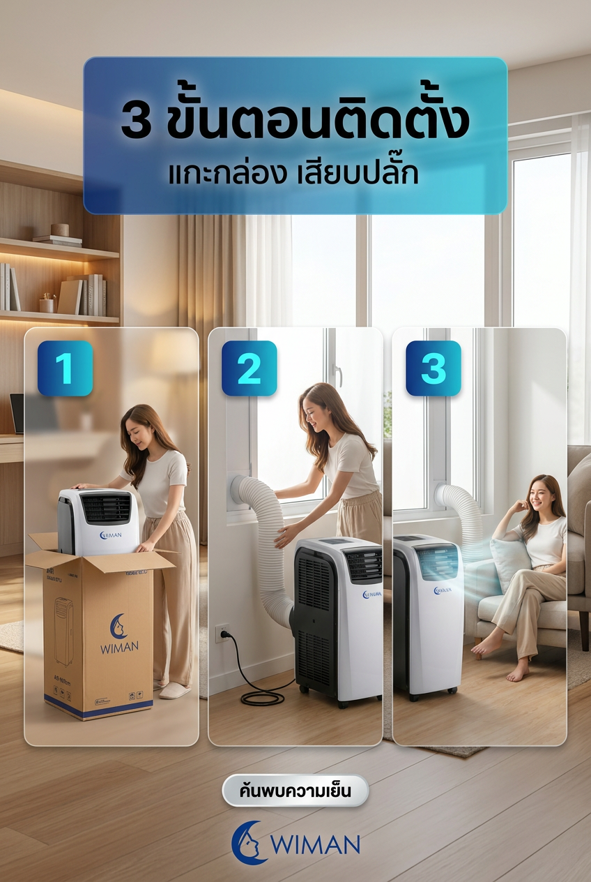 แอร์เคลื่อนที่ 18000 BTU ติดตั้งเองใน 5 นาที? WIMAN Air ทำได้จริง!