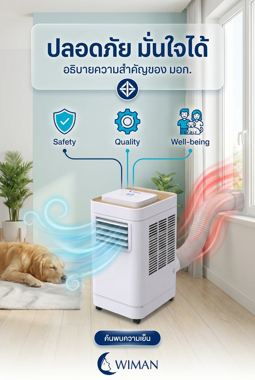 แอร์เคลื่อนที่ 12000 BTU WIMAN Air: เย็นสบาย ปลอดภัย มั่นใจด้วย มอก. แท้!