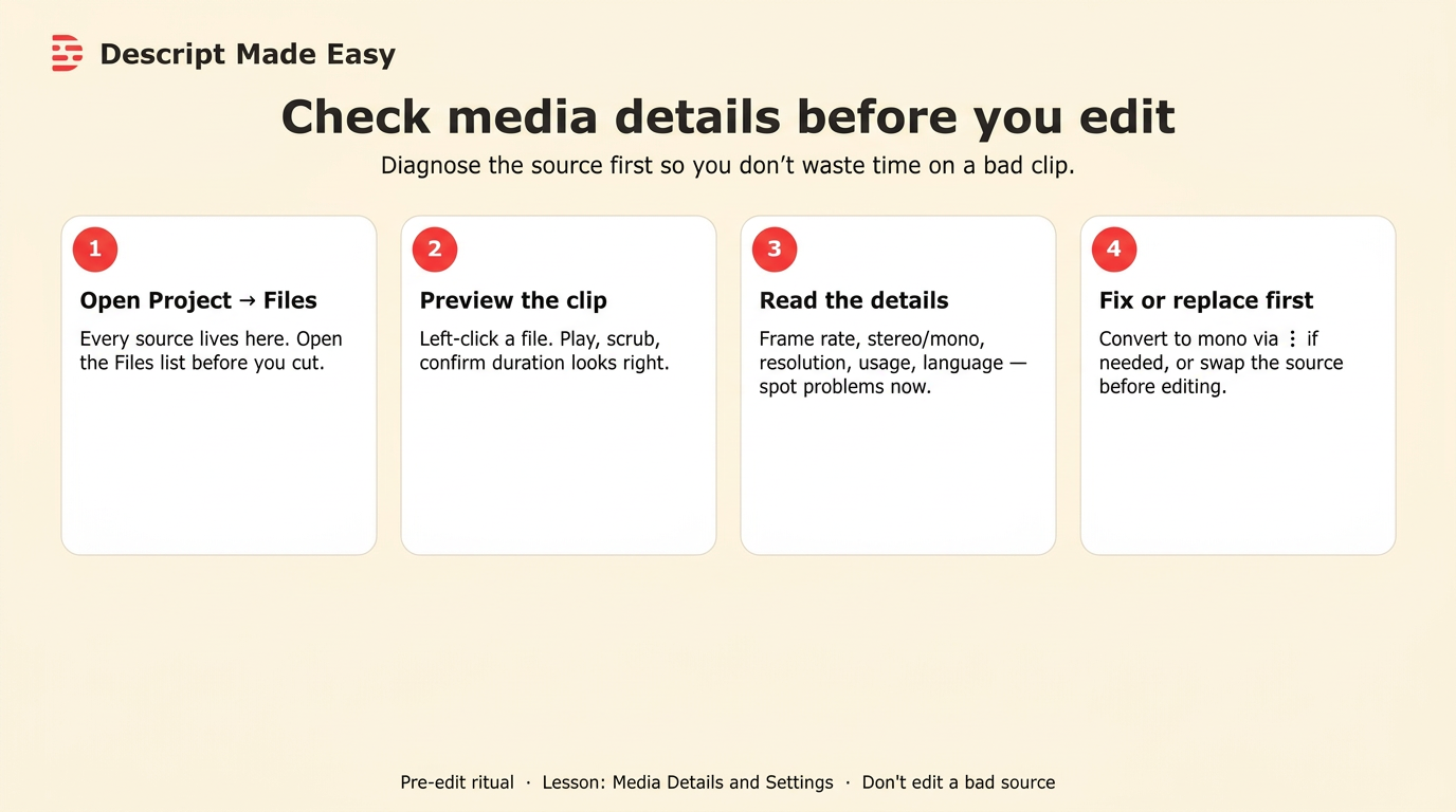Cream-branded teaching graphic: Check media details before you edit&mdash;open Files, preview, read details, fix or replace first