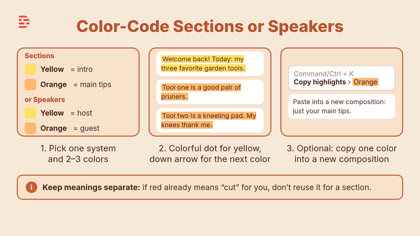 Cream-branded teaching graphic: Color-Code Sections or Speakers. Step 1 pick one system and 2 to 3 colors, for sections yellow equals intro and orange equals main tips, or for speakers yellow equals host and orange equals guest. Step 2 use the colorful dot for yellow and the down arrow for the next color. Step 3 optional, copy one color into a new composition with Command or Ctrl plus K, Copy highlights, Orange. Keep meanings separate: if red already means cut for you, don't reuse it for a section.