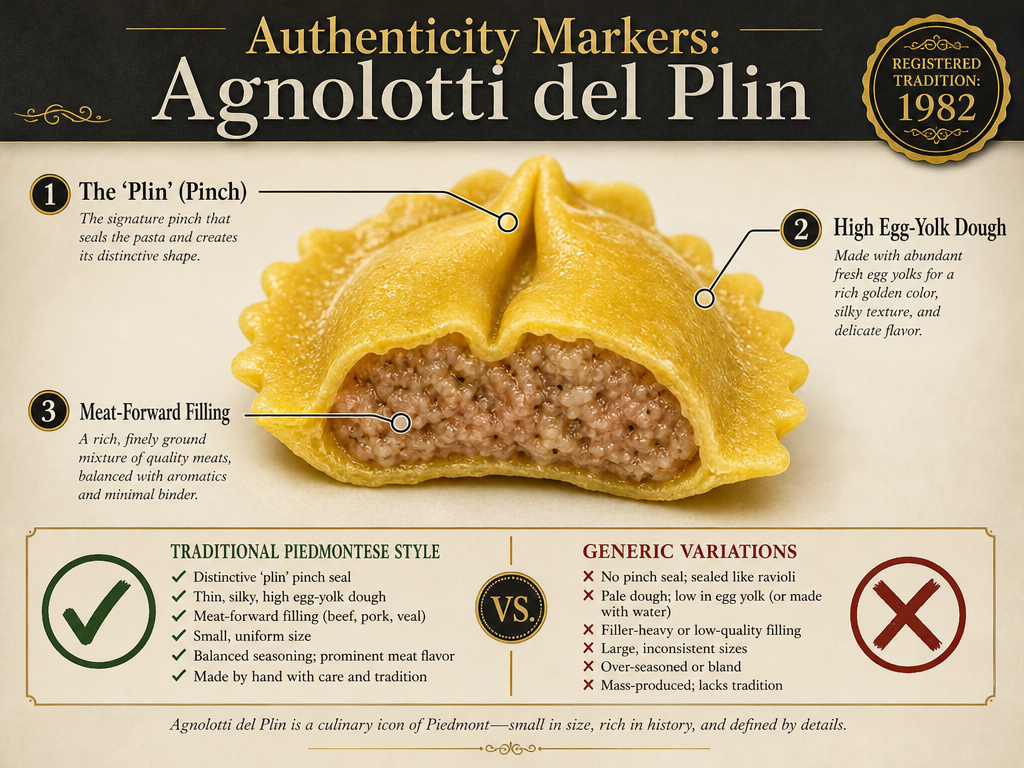 Technical anatomy of Agnolotti del Plin pasta showing specific authenticity markers like the signature pinch and high egg-yolk dough composition.