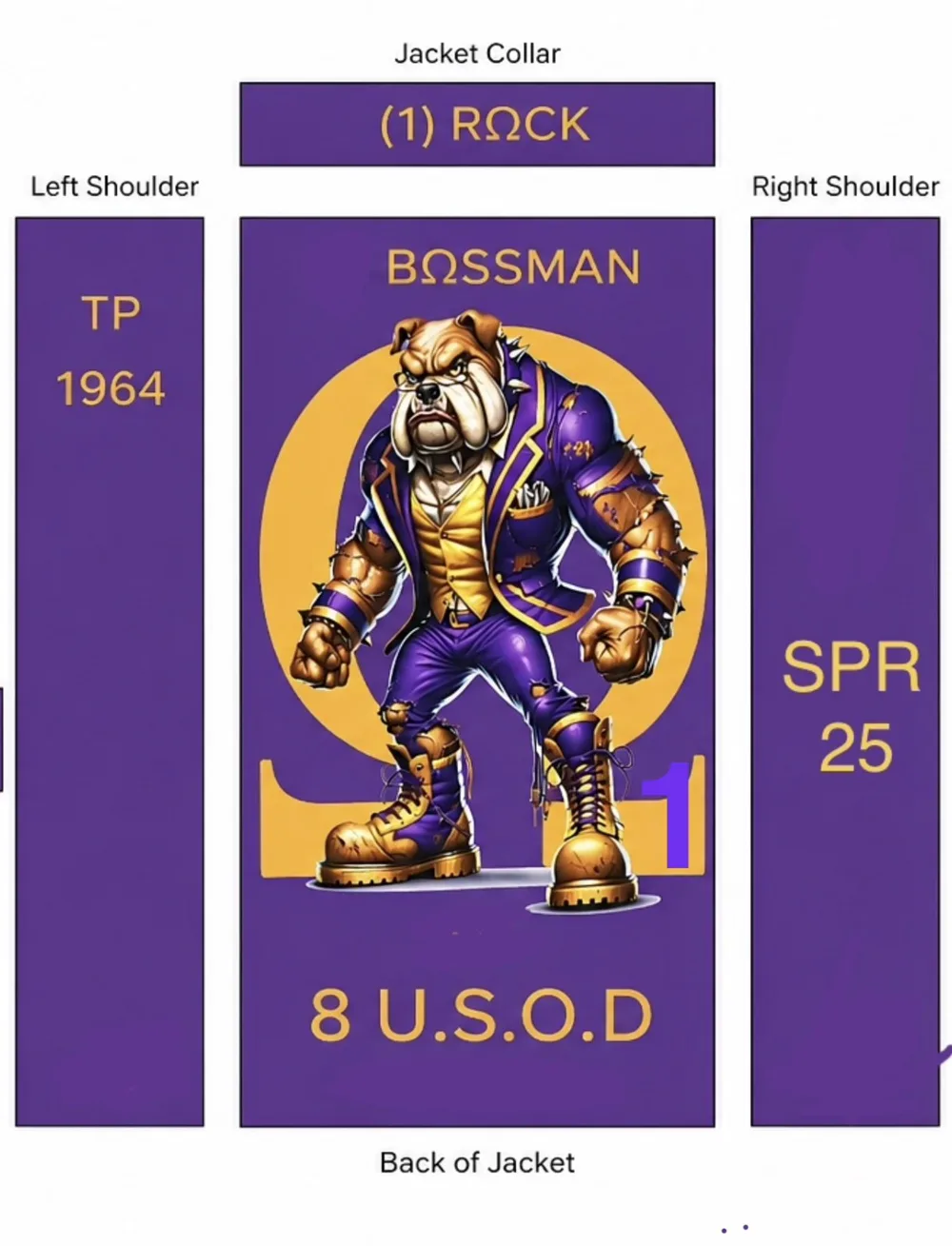 Jacket layout showing collar, shoulders and back design for each line member