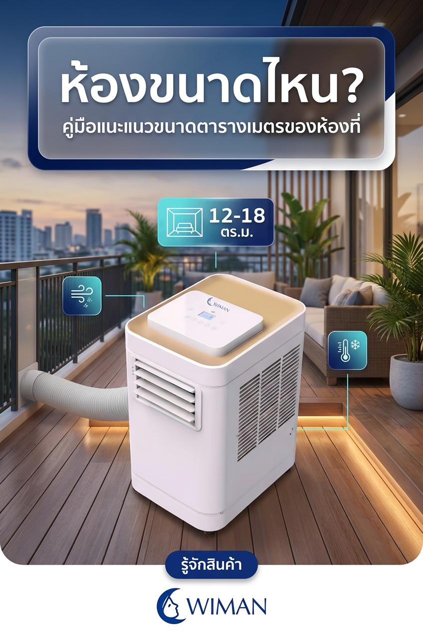 แอร์เคลื่อนที่ 12000 BTU เหมาะกับห้องขนาดไหน? WIMAN Air มีคำตอบ