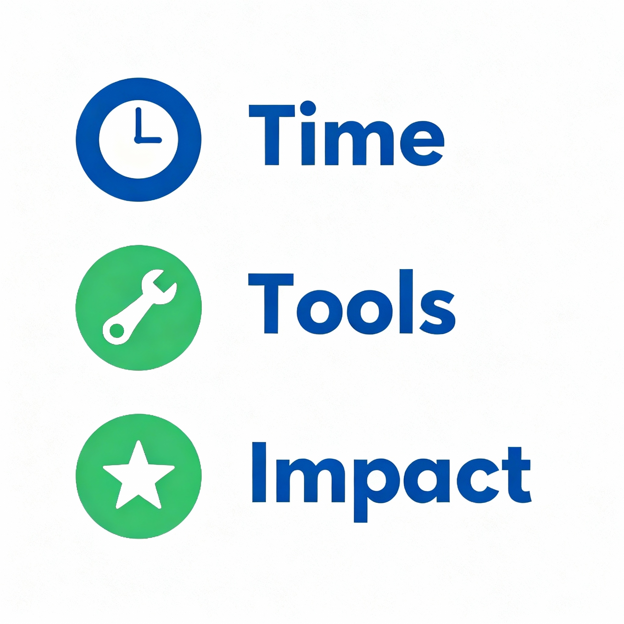 Simple infographic-style list of three decision filters: Time, Tools, Impact. Minimalist modern illustration, flat colors ...