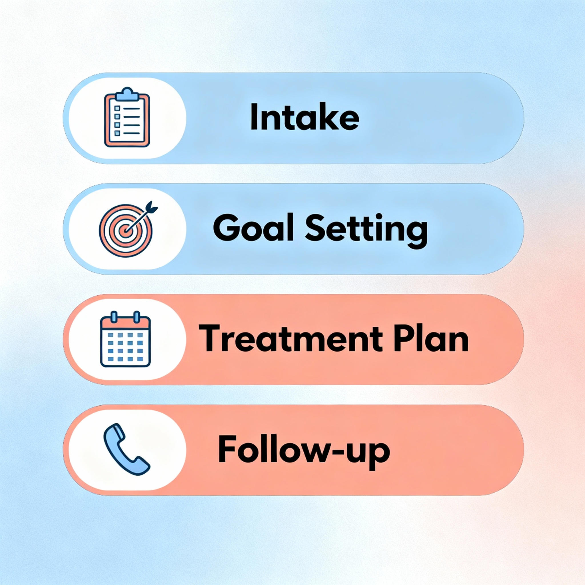 Modern infographic-style illustration showing steps of an online therapy first visit, minimalist flat design, friendly col...