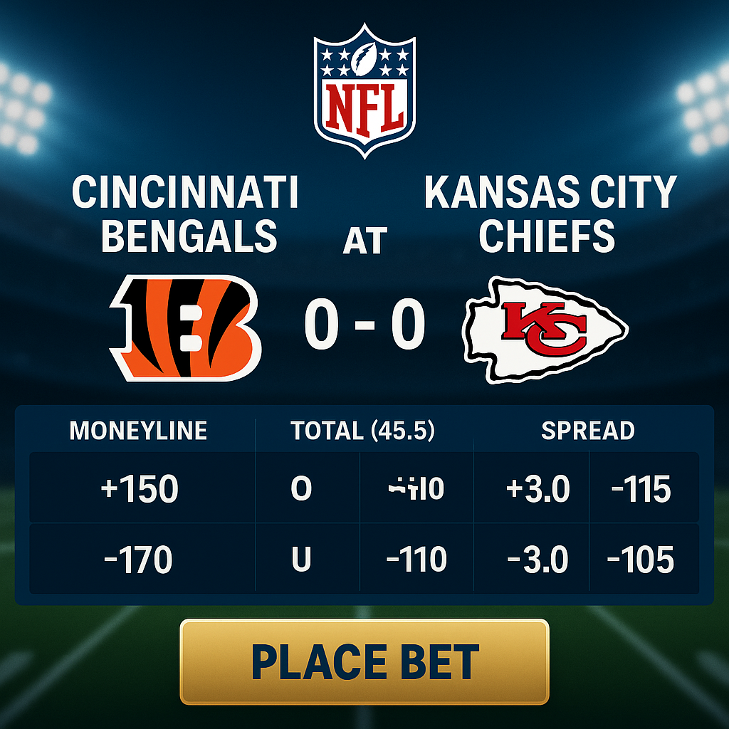 SpinDragonz - NFL Football Betting - Live Sports Wagering