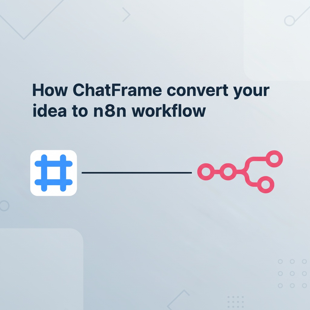 How ChatFrame convert your ideas to n8n workflow