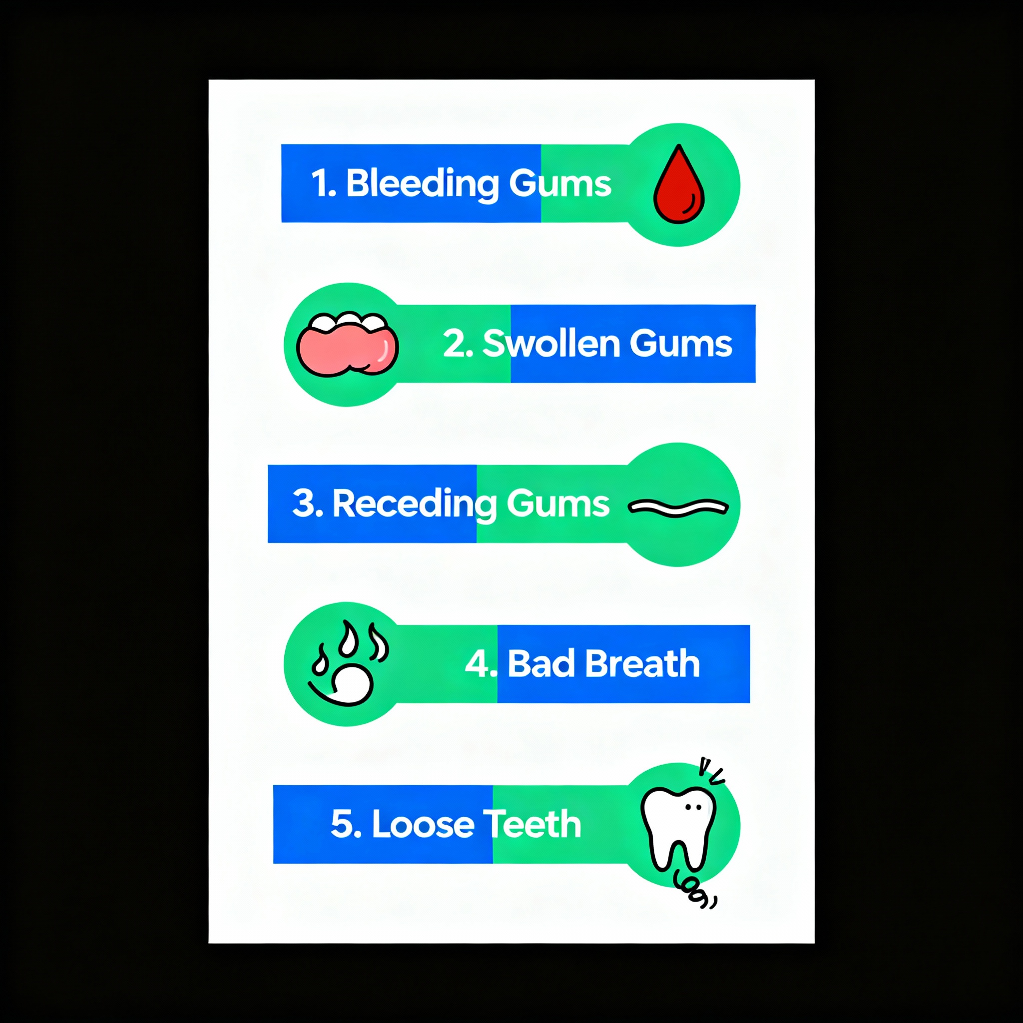 Modern infographic style visual showing five core warning signs of gum disease, minimalist diagram with icons for bleeding...