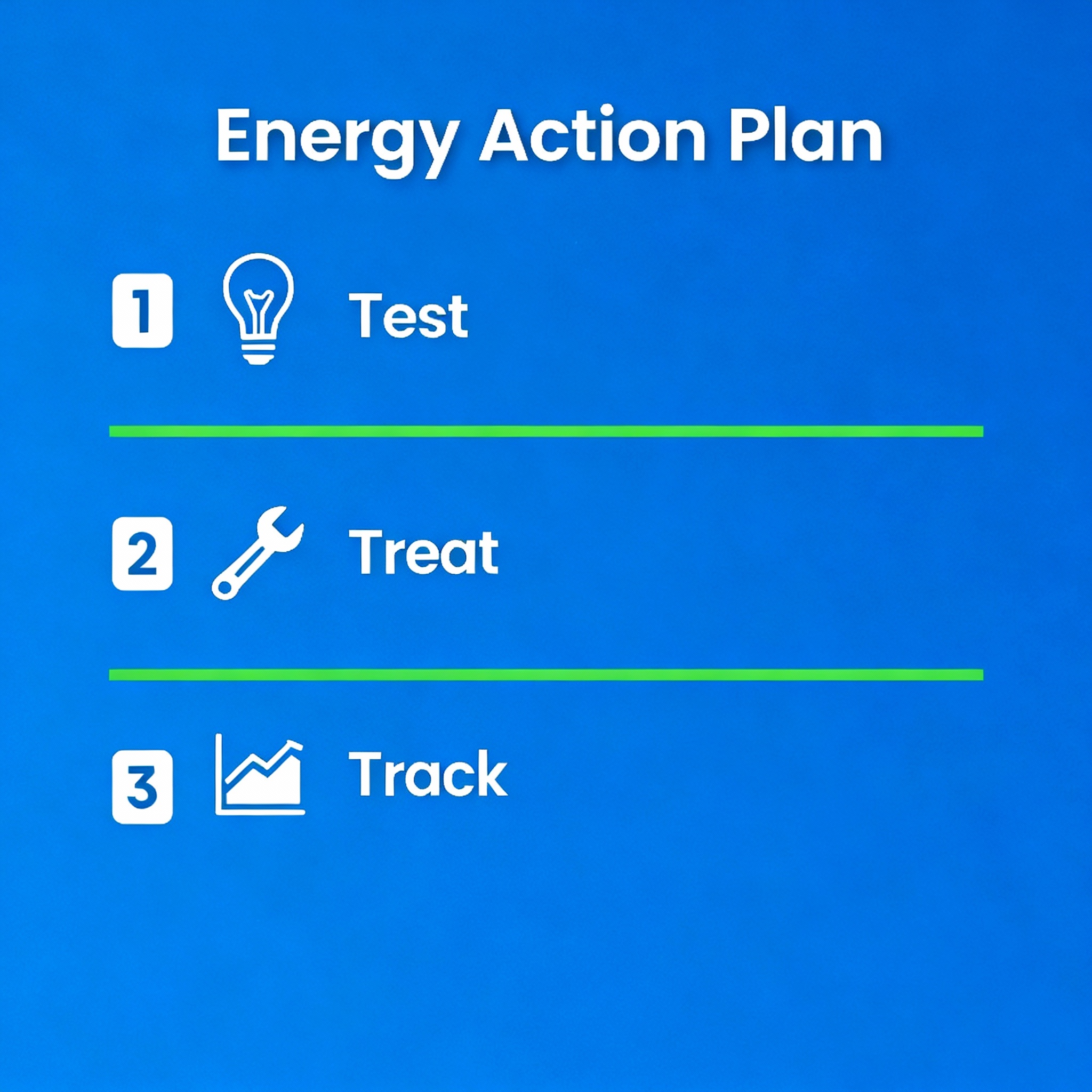 Clean, modern checklist graphic titled 'Energy Action Plan' with three numbered steps: 'Test', 'Treat', 'Track'. Minimalis...