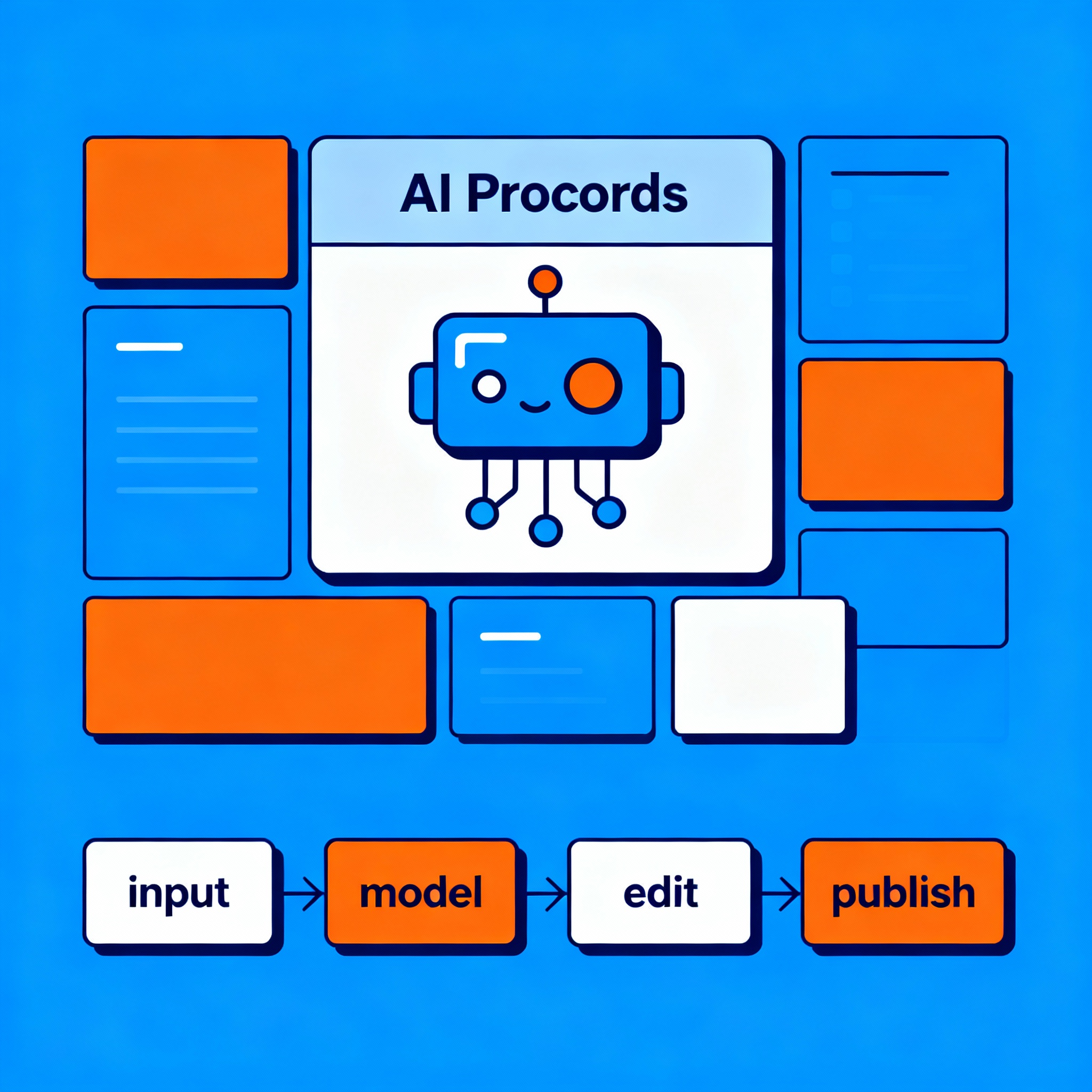 Minimalist infographic style illustration showing an AI model processing keywords and producing content blocks, clean vect...