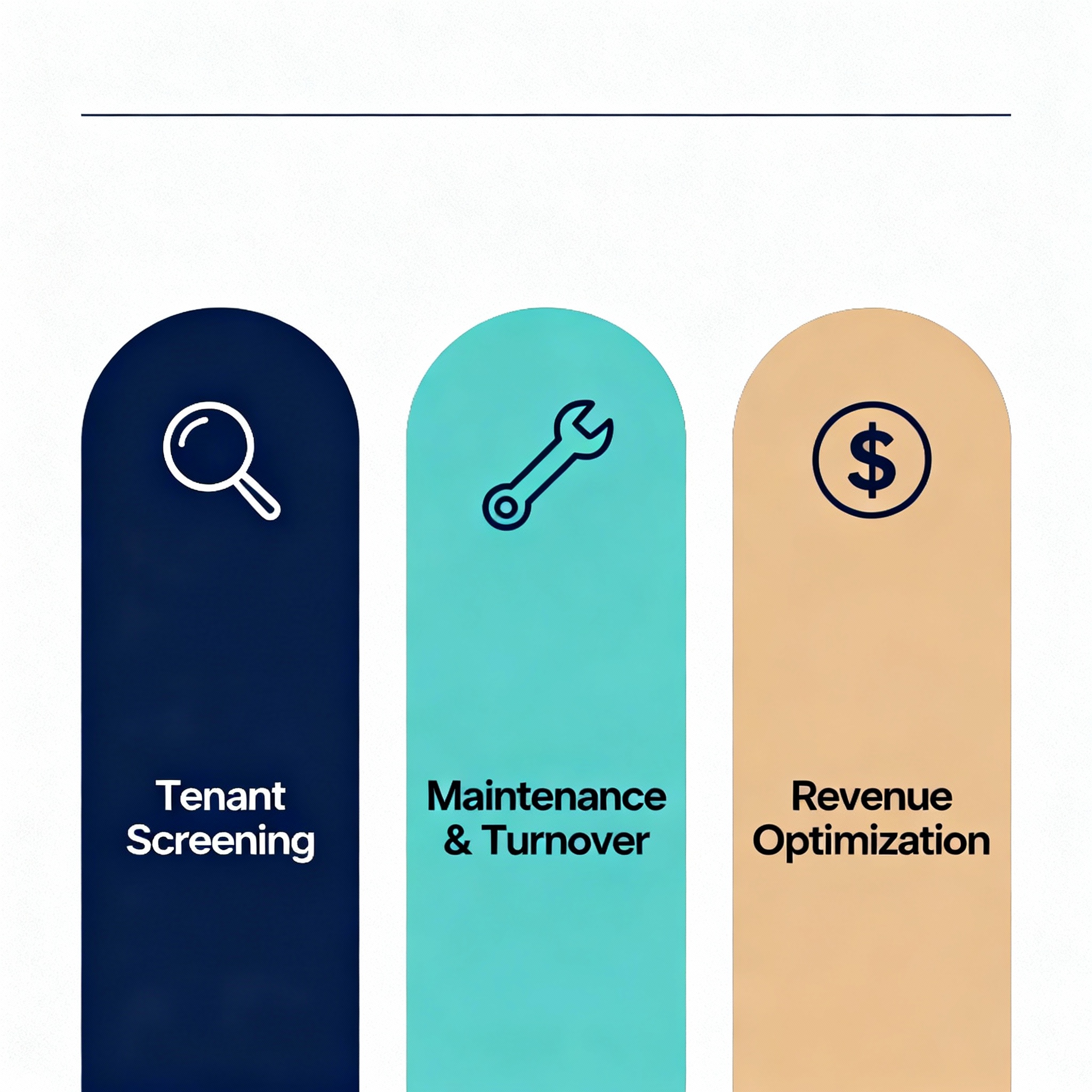 Modern infographic-style visual showing three service pillars: Tenant Screening, Maintenance & Turnover, Revenue Optimizat...