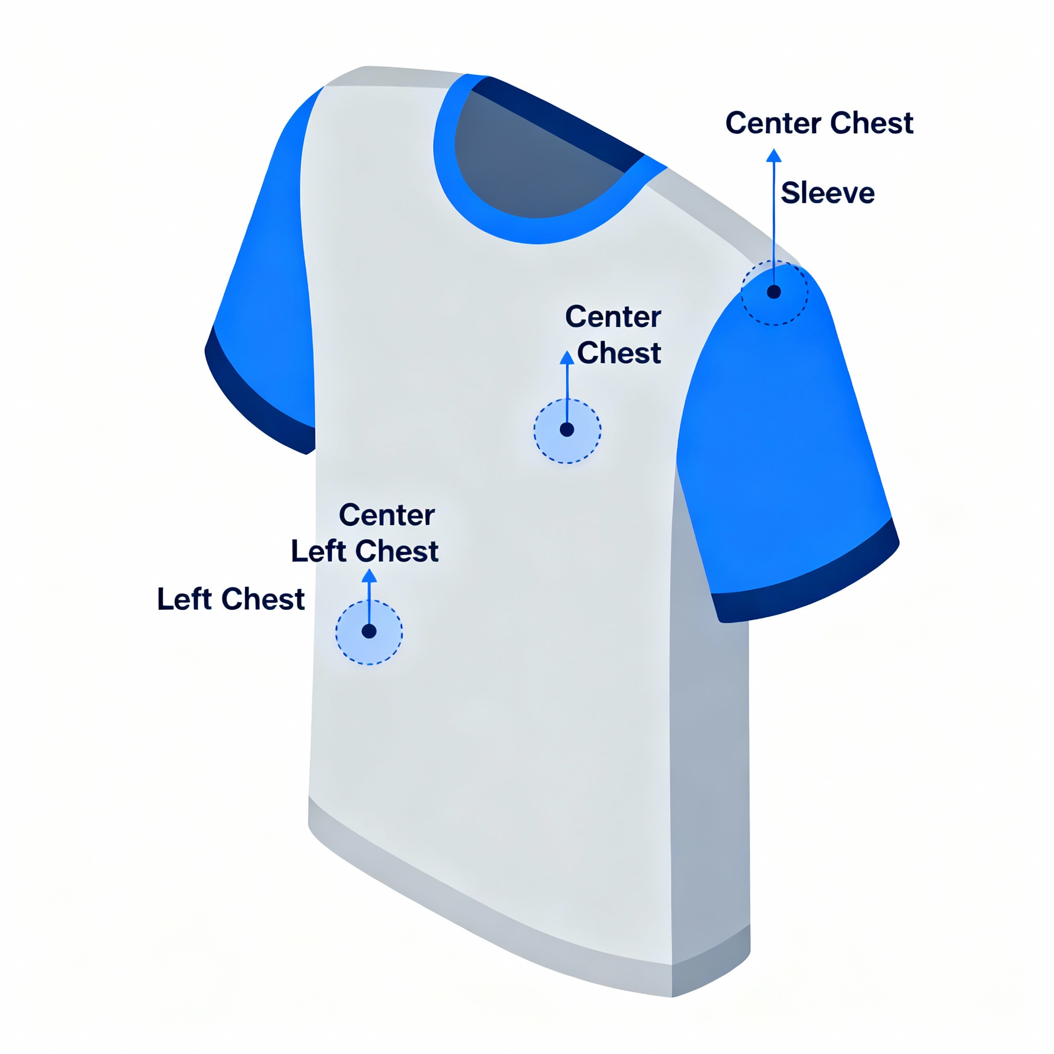 Isometric diagram style infographic showing three alignment points on a T-shirt (center chest, left chest, and sleeve), mi...