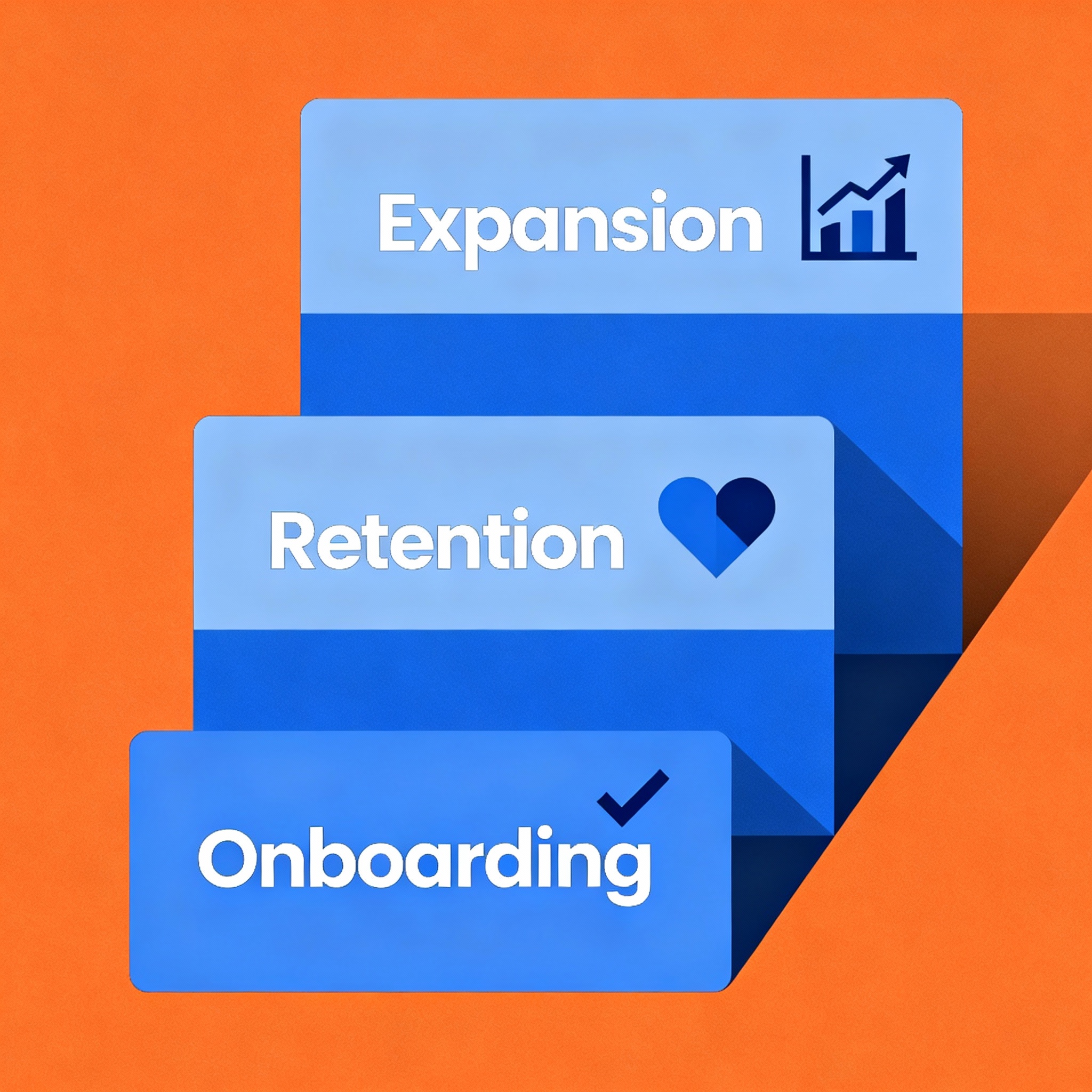 Modern flat-lay infographic style illustration showing three stacked layers labeled Onboarding, Retention, Expansion; mini...